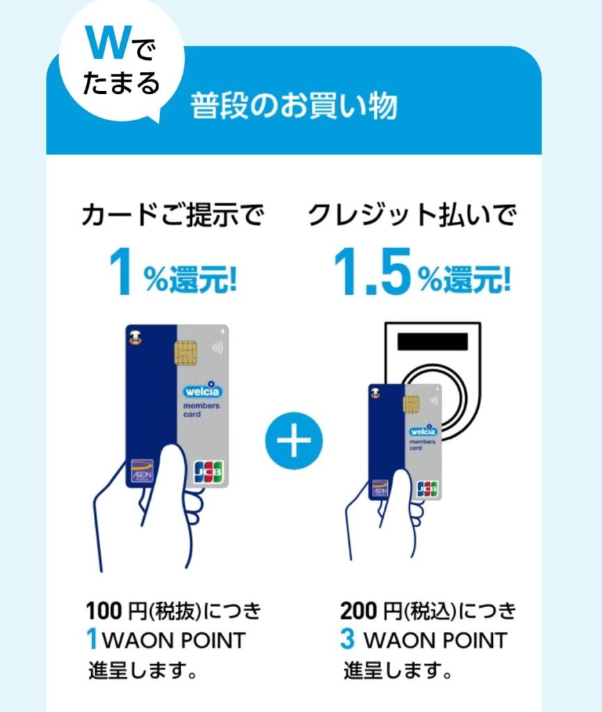 普段のお買い物
