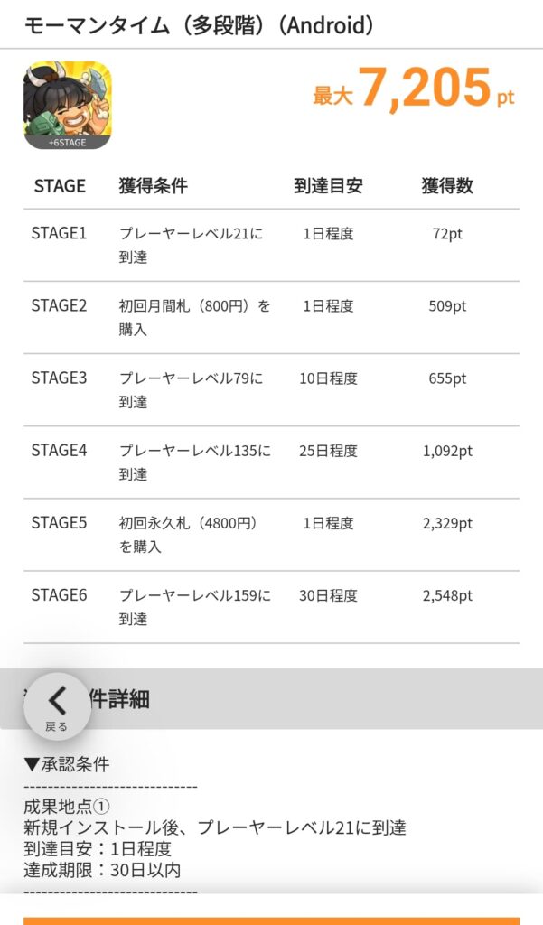 モーマンタイム案件情報