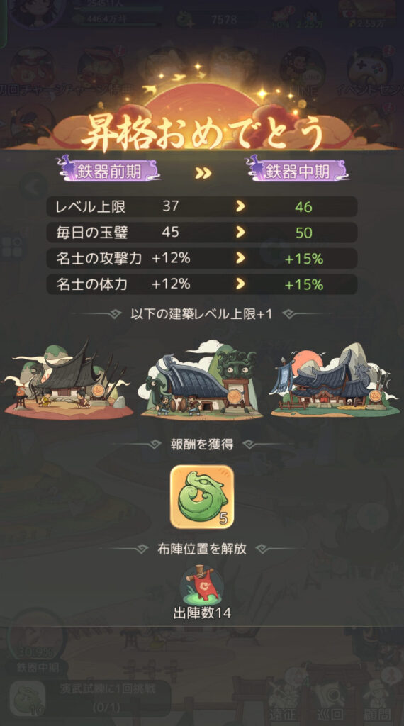 昇格画面