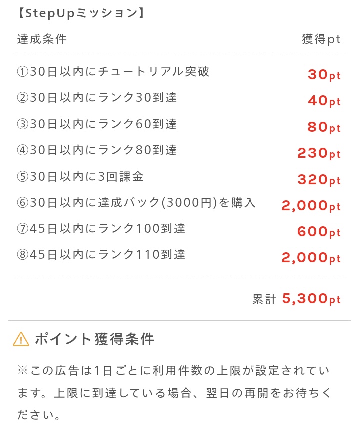 ステップアップミッション画面