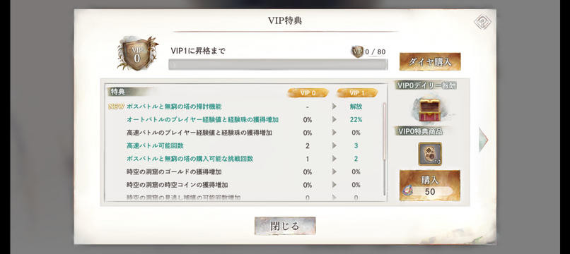 VIP特典画面続き