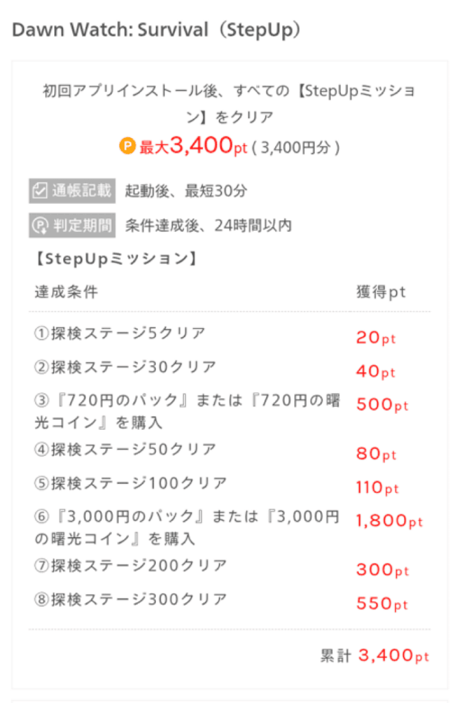 ミッション画面