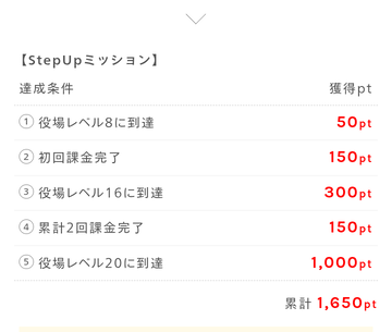 ミッション画面