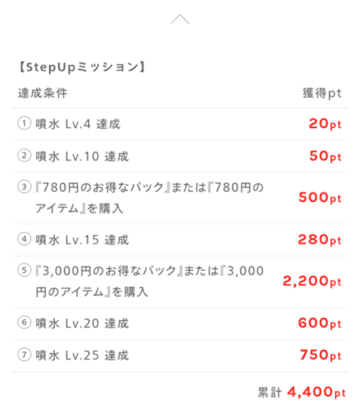 ステップアップミッション詳細